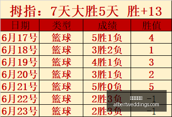 水晶宫能否,在本轮较量,中反超升班,九游会官网,九游会真人,九游会互动,九游会娱乐,九游会中心