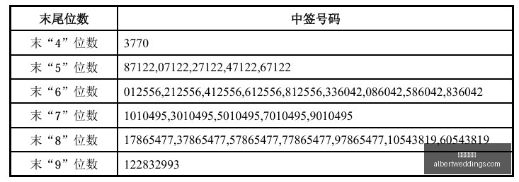 电竞新锐战,队崛起,新阵容引热,九游会官网,九游会真人,九游会互动,九游会娱乐,九游会中心