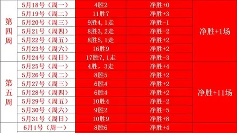 中国跳水队巴黎奥运冲刺：严格训练氛围活跃