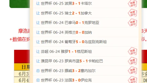 萨卡重返赛场，欧冠关键对决将至，皇马一战在望